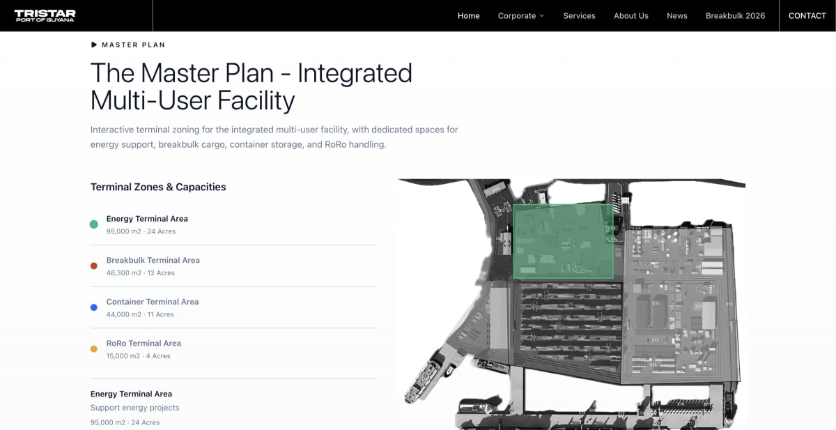 Tristar Port of Guyana website created by VantaRock Studios