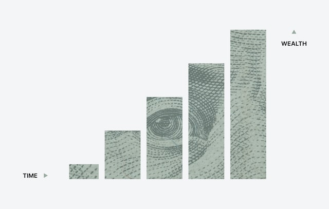 financial analysis
