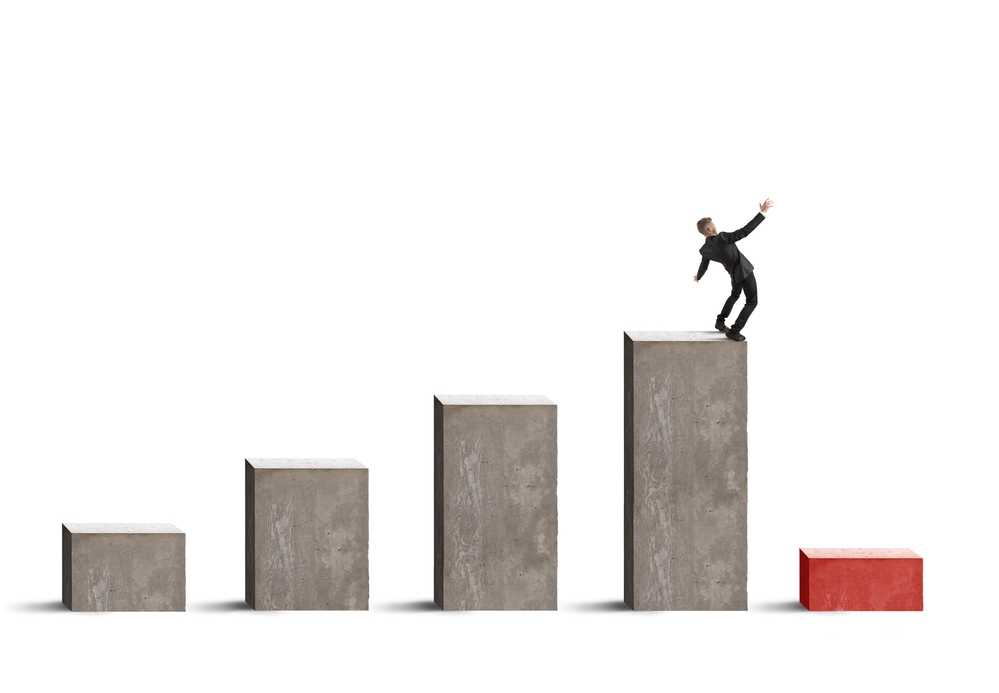 Portfolio Risk Assessment
