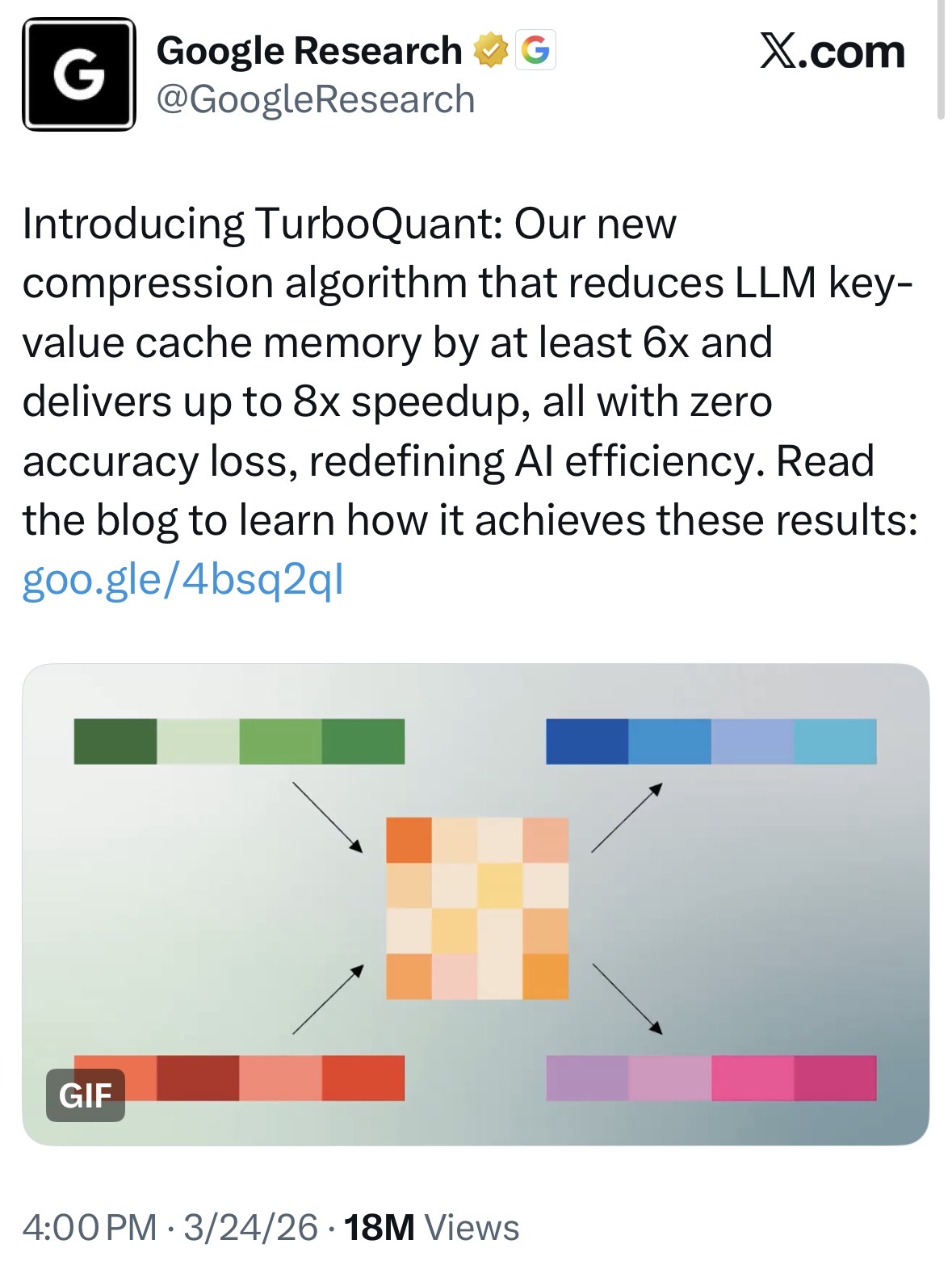 Tweet from @GoogleResearch about TurboQuant