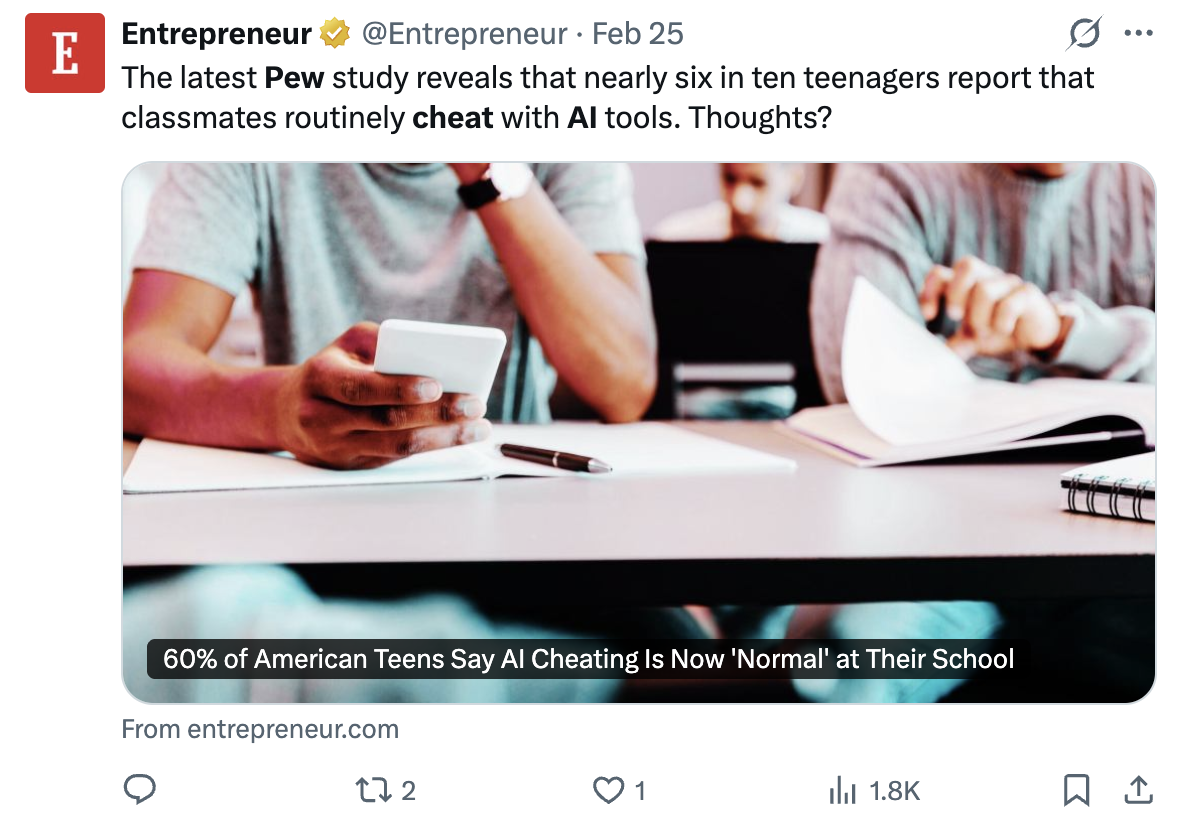 Entrepreneur tweet showing Pew study finding 60 percent of American teens say AI cheating is now normal at their school