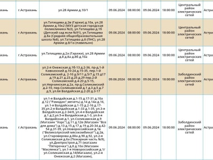 Завтра некоторые астраханцы останутся без электричества