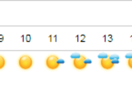 28 июля астраханцев ждёт сильная жара