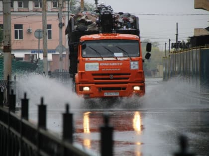 Затяжная дождливая погода и&nbsp;сильный ветер идут в&nbsp;Астрахань&nbsp;