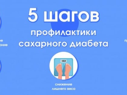 Обновления для пациентов городской поликлиники №8 имени Н.И. Пирогова