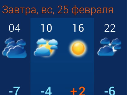 25 февраля в&nbsp;Астраханской области ожидается ясная погода