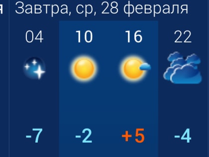28 февраля астраханцев ждет солнечная погода
