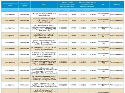 Где завтра в Астрахани отключат свет. Адреса