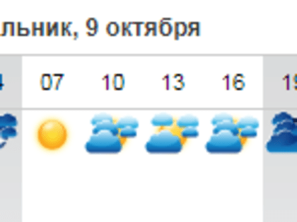9 октября в Астрахани будет прохладно