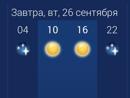 26 сентября в Астраханской области будет солнечная погода
