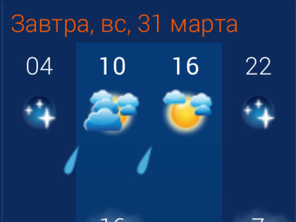 31 марта в&nbsp;Астраханской области будет дождливо