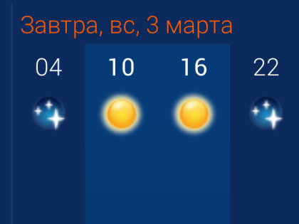 3 марта в&nbsp;Астраханской области вновь будет солнечная погода