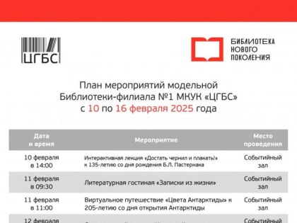 В модельной библиотеке Астрахани пройдет квартирник «Песни советских мультфильмов»