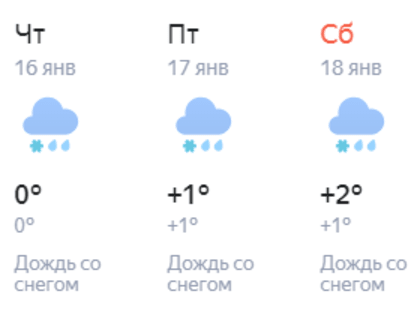 В Астрахани пошёл снег. Надолго ли?