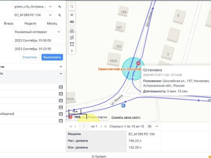 Как продолжается мониторинг работы мусорного оператора в Астраханской области