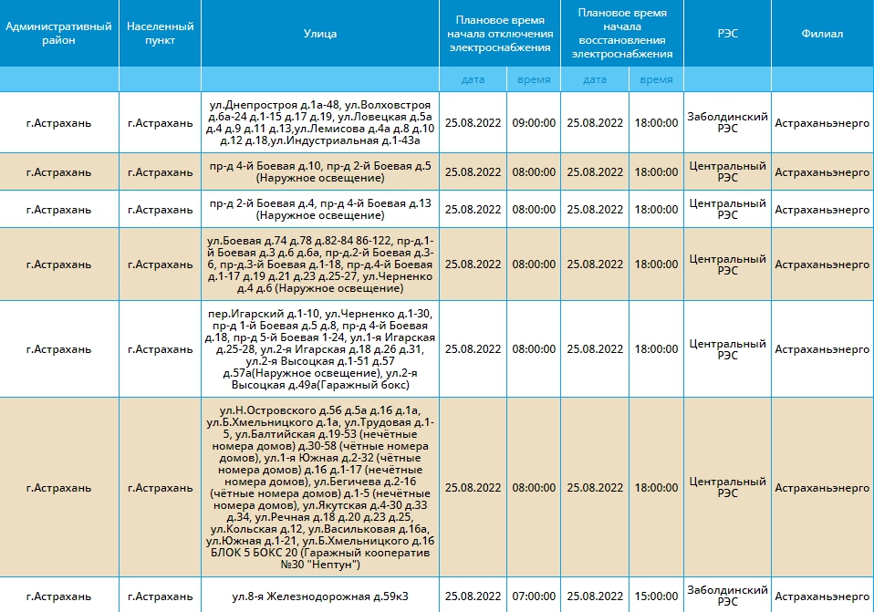 Отключение электроэнергии в новокузнецке. Отключение света в Астрахани сегодня. Отключение света в астрахаа. Плановое отключение электричества. Планово отключили свет.