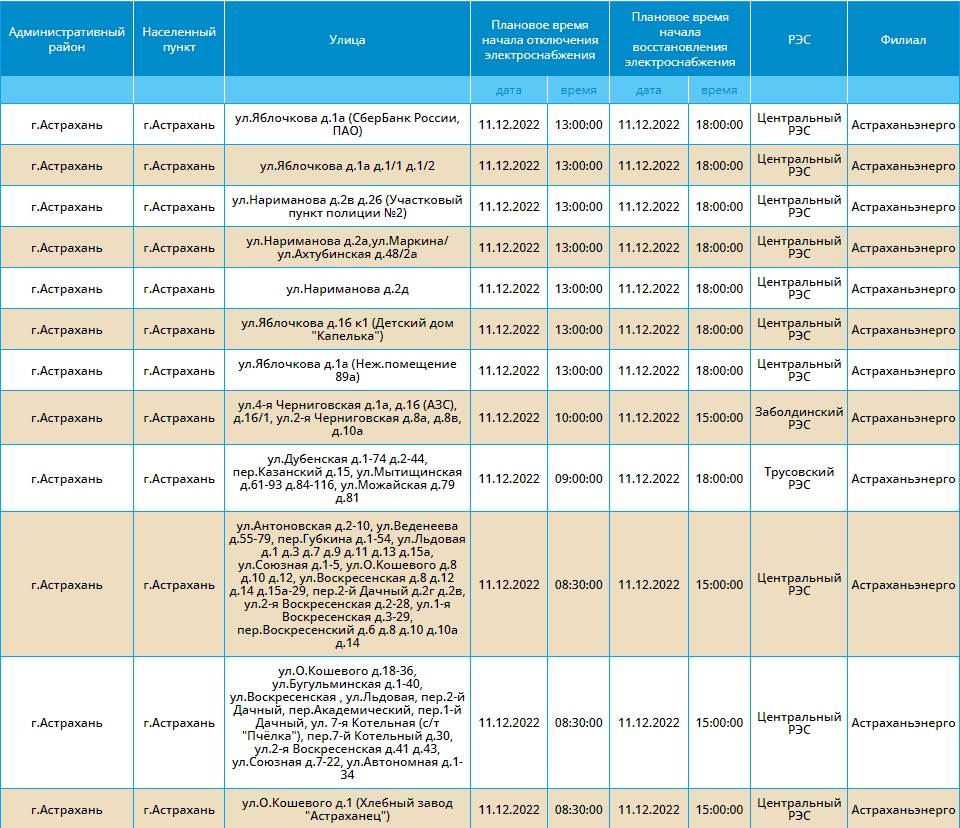 Отключение света волгоград завтра. Плановое отключение света. Плановое отключение электроэнергии Астрахань. Отключение света в Астрахани. Отключение электроэнергии Астрахань сегодня.