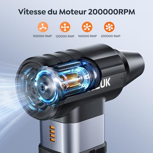 Vue 2 de Acezuk Souffleur Air Comprime