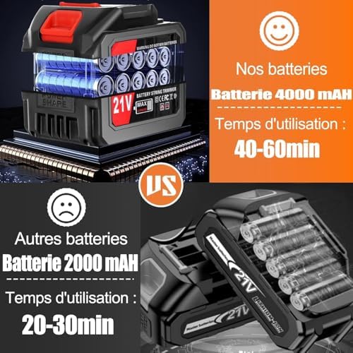 Vue 4 de Debroussailleuse Electrique Sans Filv