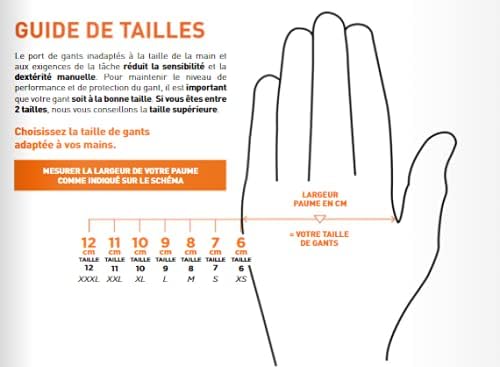 Vue 3 de Rostaing Gants Maxipro Gants