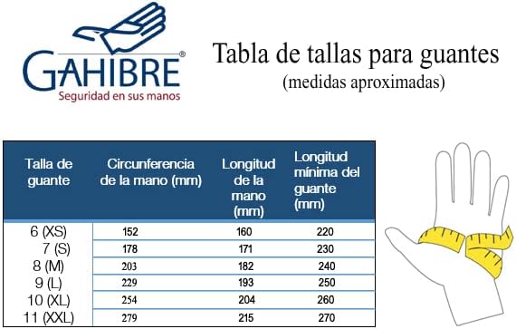Vue 6 de Ruvigrab Gant De Travail