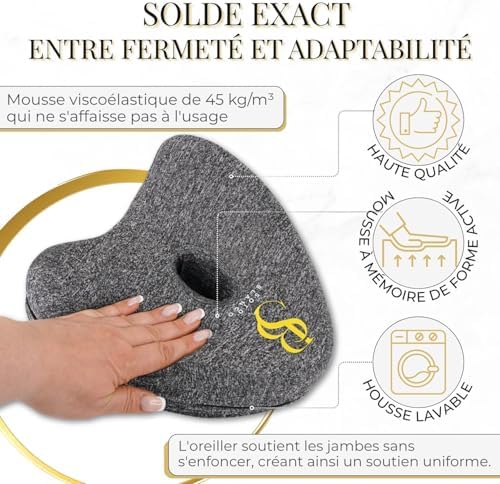 Vue 2 de Premium Coussin Celsius Entrejambe