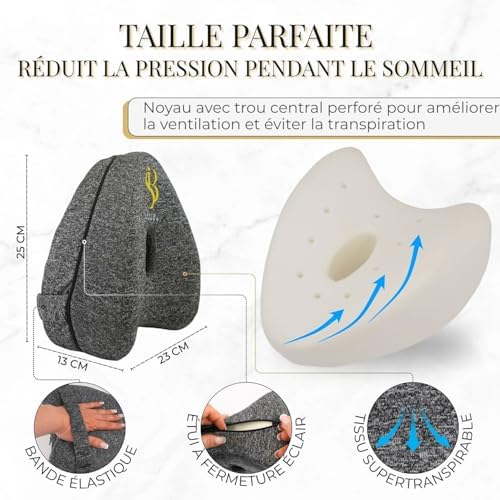 Vue 3 de Premium Coussin Celsius Entrejambe
