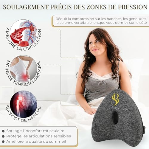 Vue 4 de Premium Coussin Celsius Entrejambe