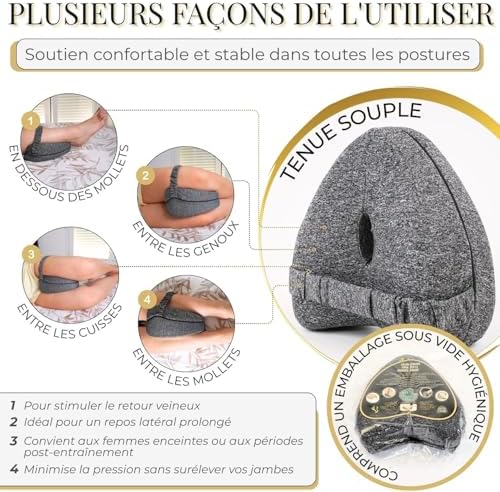Vue 5 de Premium Coussin Celsius Entrejambe