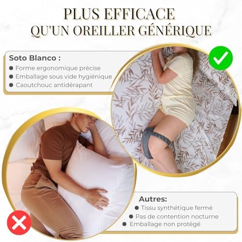 Vue 6 de Premium Coussin Celsius Entrejambe