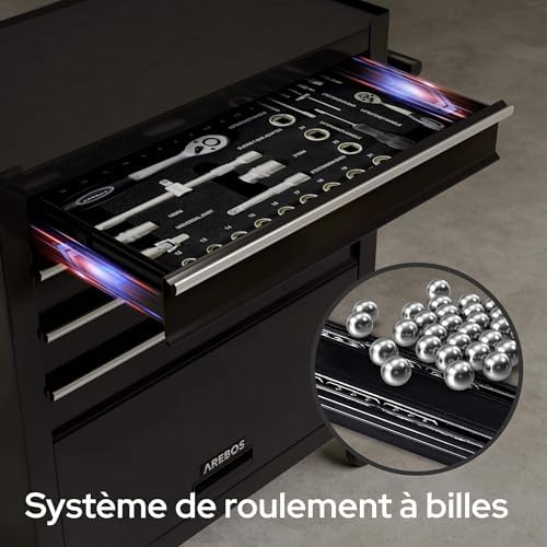 Vue 3 de Arebos Chariot Datelier Avec