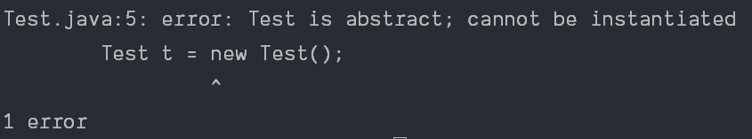 abstract Modifier in Java