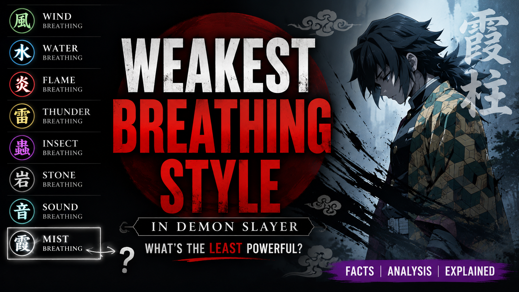 Weakest Breathing Style in Demon Slayer - What's the Least Powerful?