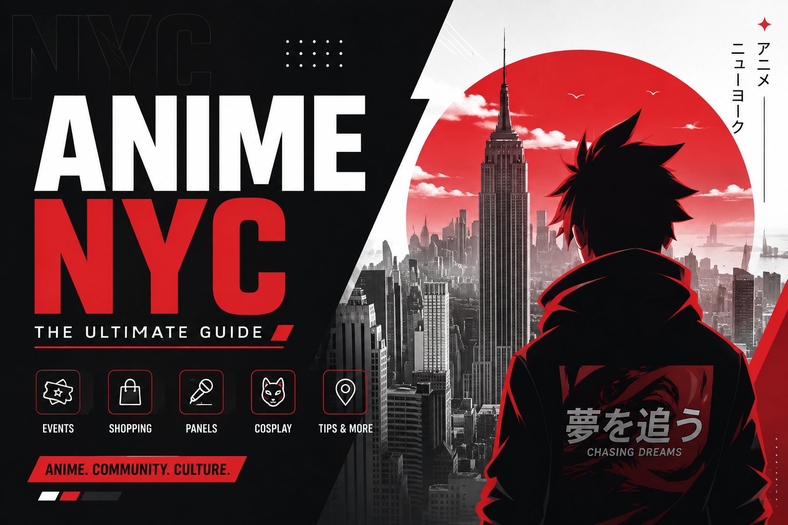 Anime NYC - The Ultimate Guide to the East Coast's Biggest Anime Convention