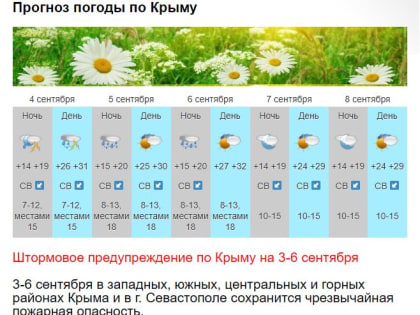 В Крыму и  Севастополе начинается бархатный сезон - прогноз погоды