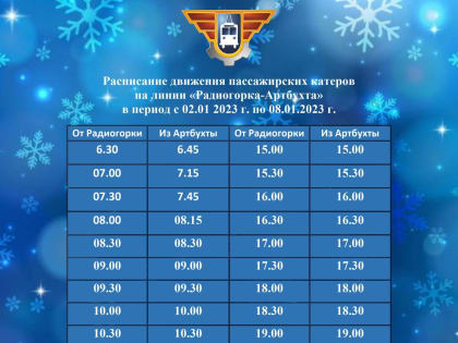 Как в Севастополе будут работать пассажирские катера в Новогоднюю ночь и последующие выходные