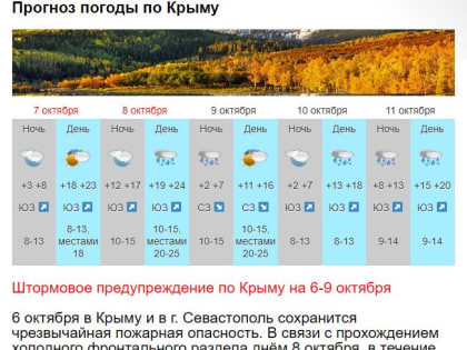 В Крыму и Севастополе ожидается резкое похолодание - прогноз погоды
