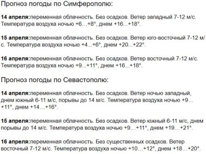 Какая погода ожидается на пасхальных выходных в Крыму и Севастополе