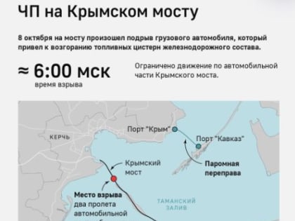 Хуснуллин рассказал о работах по ремонту Крымского моста