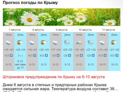 Когда в Крыму и Севастополе жара пойдет на спад - прогноз погоды