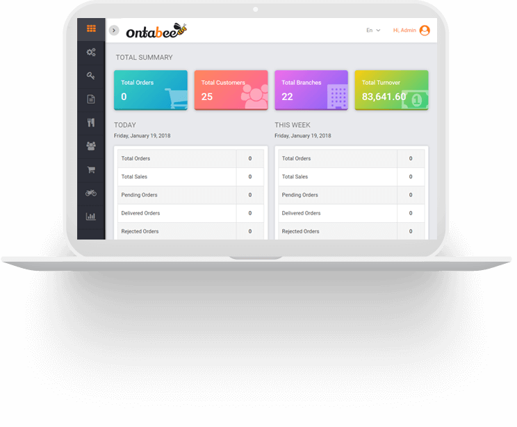 Ordering system. Срм система для доставки еды. restaurant ordering system. restaurant system management app.