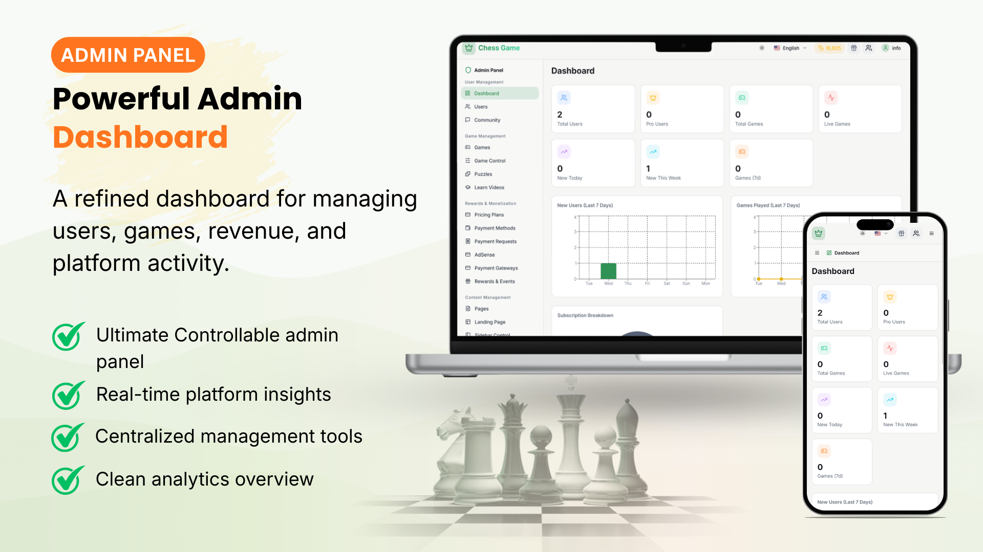 Powerful Admin Dashboard