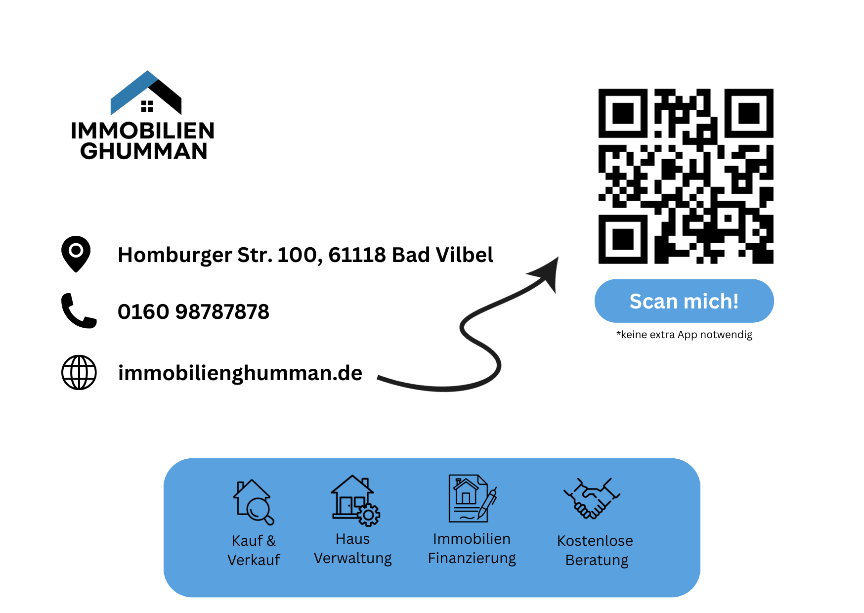 Über uns – Rückseite