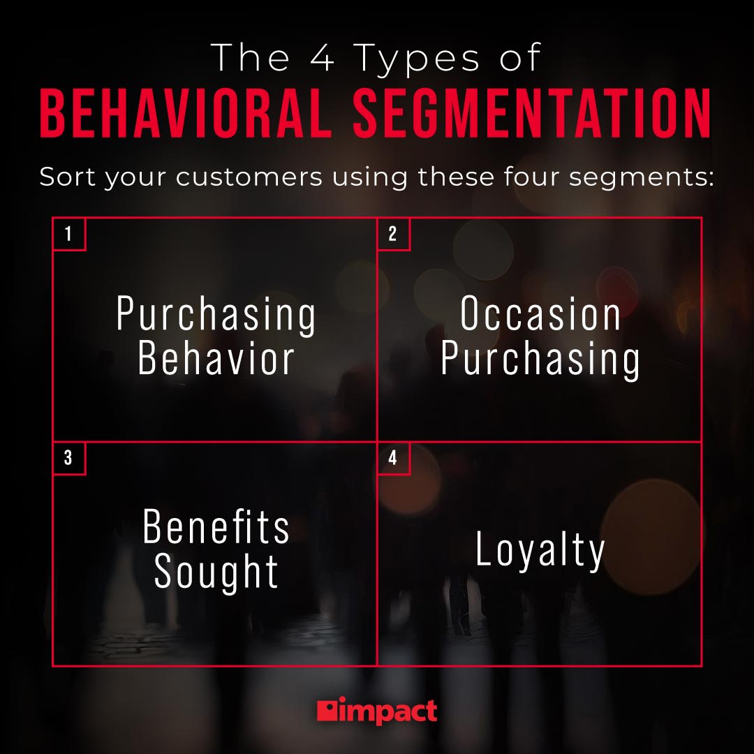 A graph with the four types of behavioral segmentation