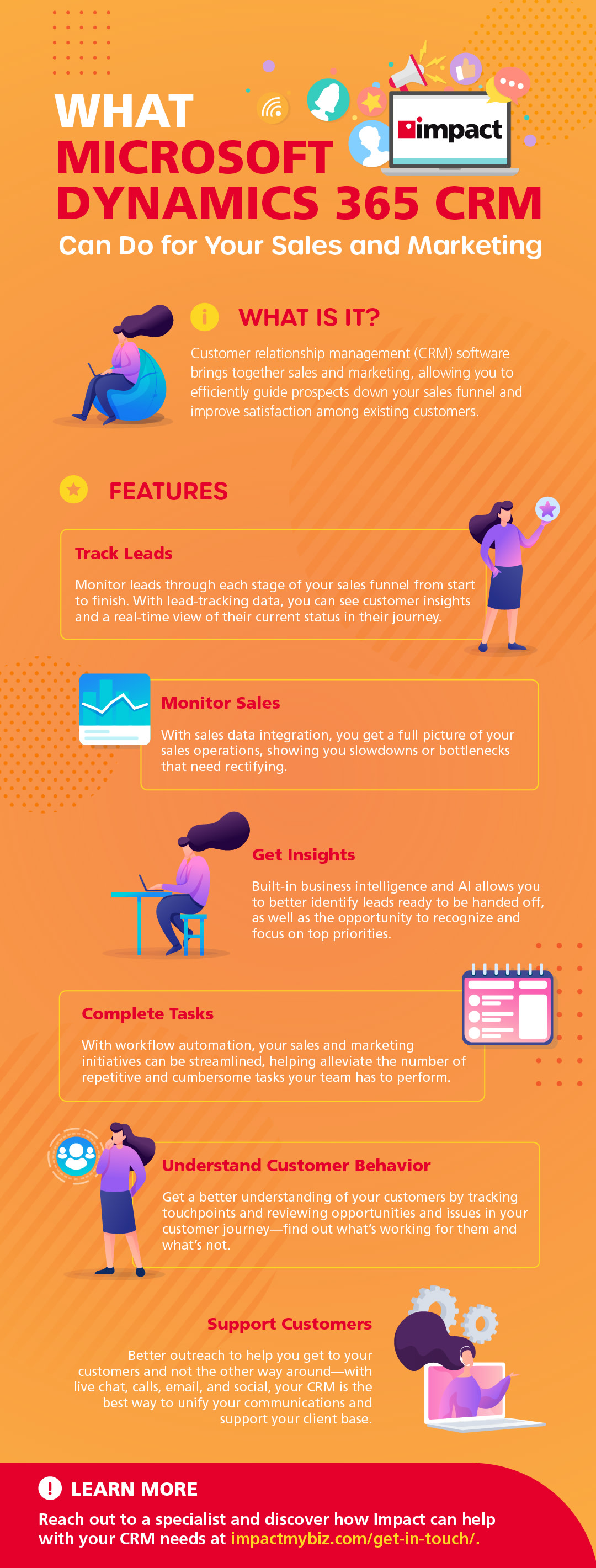 What Microsoft Dynamics 365 CRM can do for your sales & marketing? | Infographic