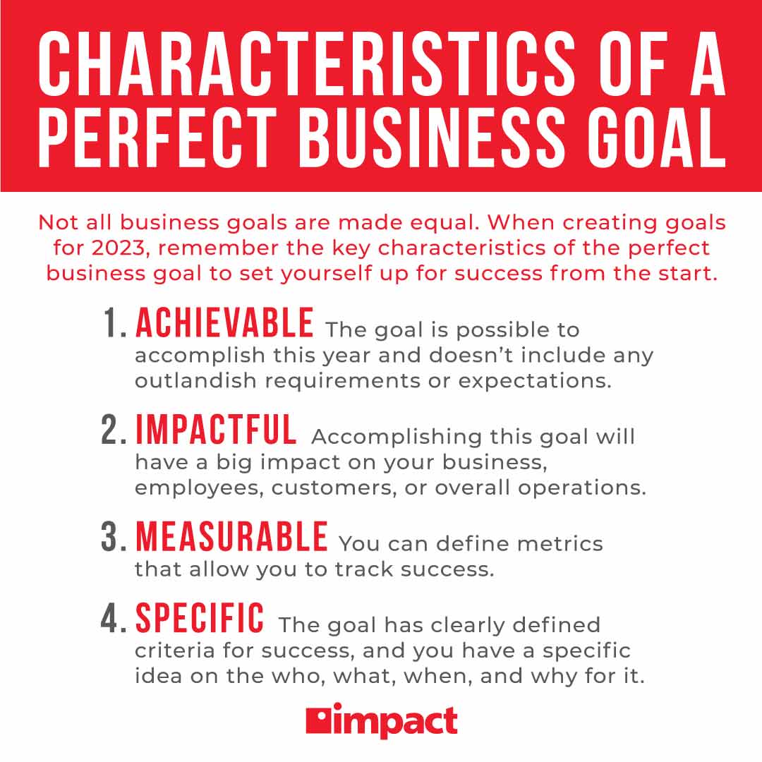 characteristics of a business goal for 2023