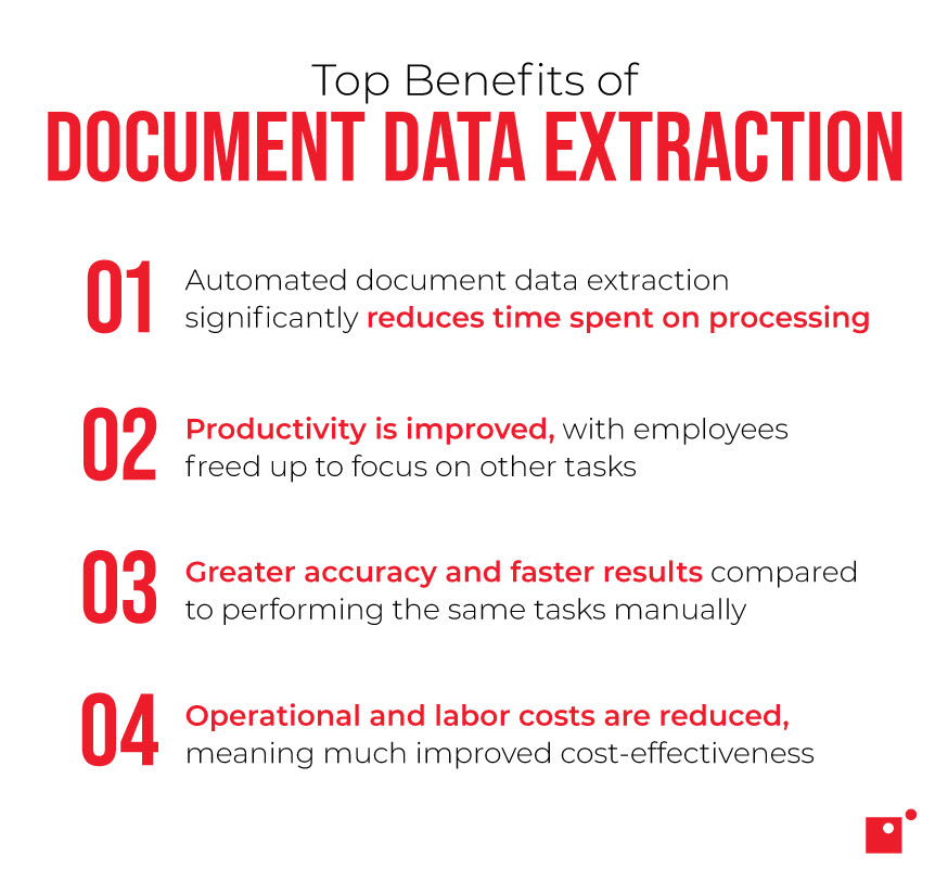 top benefits of document data extraction