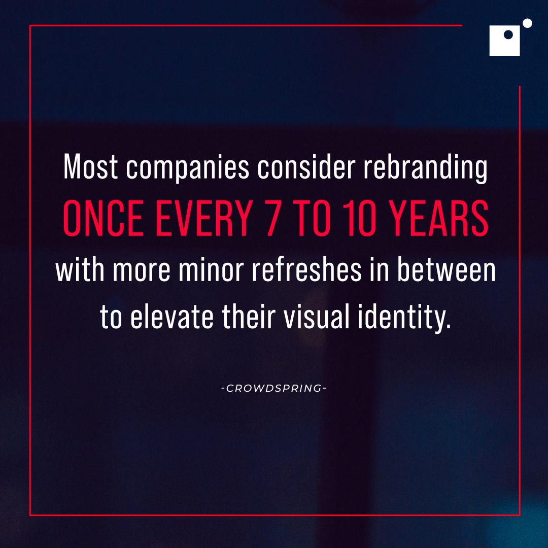 Most companies consider rebranding once every 7 to 10 years with more minor refreshjes in between to elevate their visual identity.