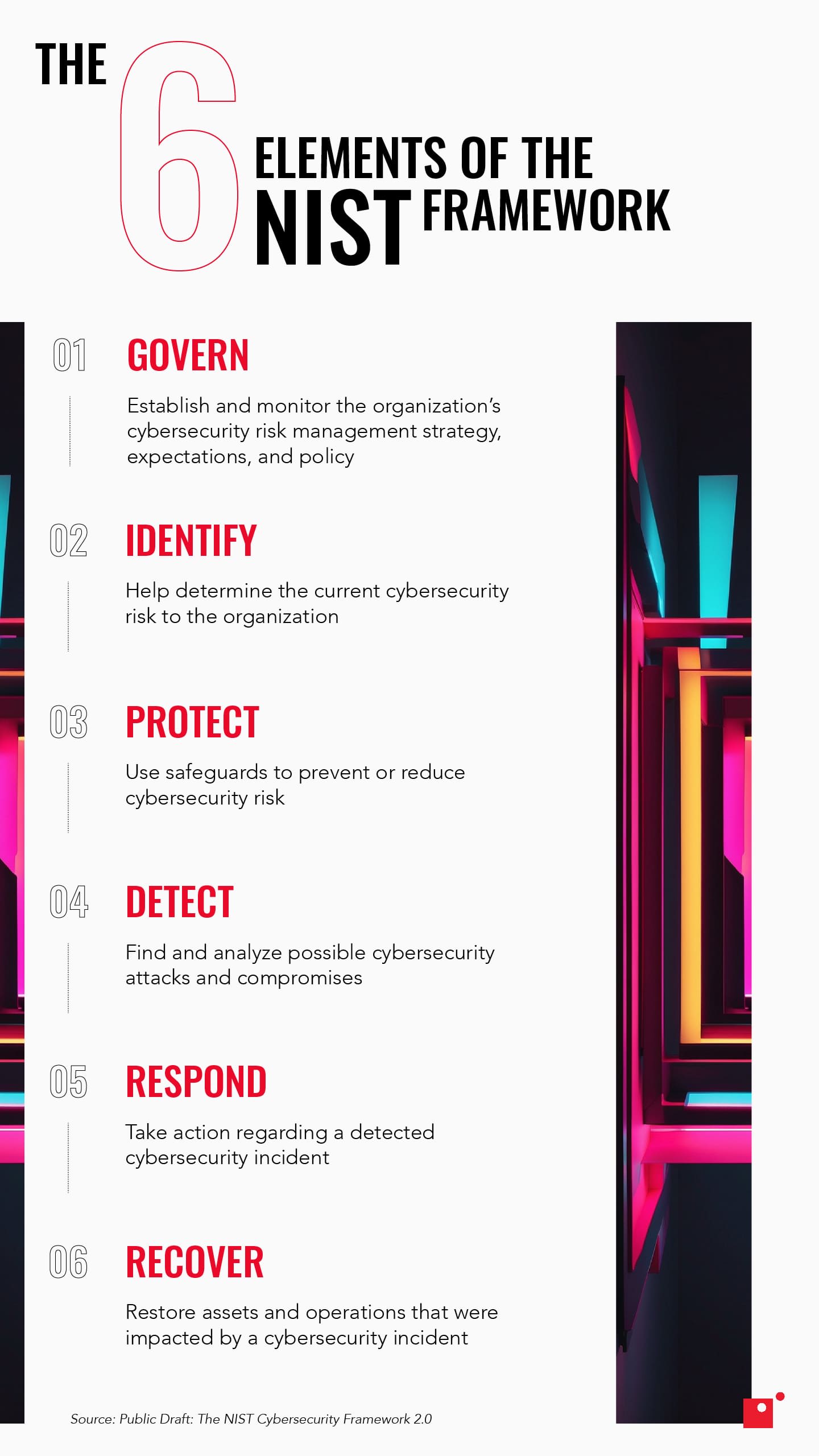 The 6 elements of the NIST framework