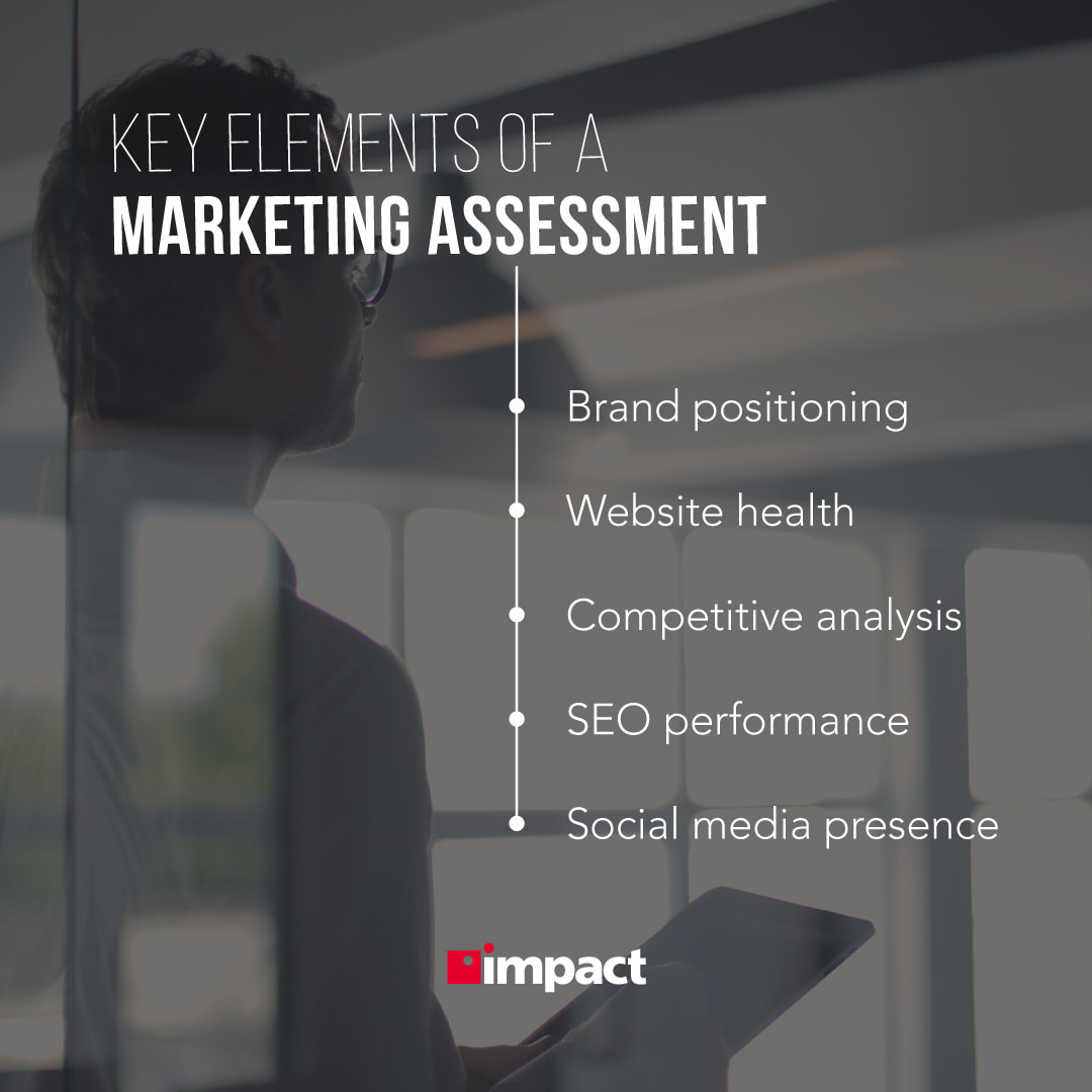 Key elements of a marketing assessment